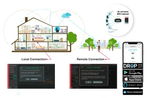 Kết nối lọc tổng DROP, liên kết app